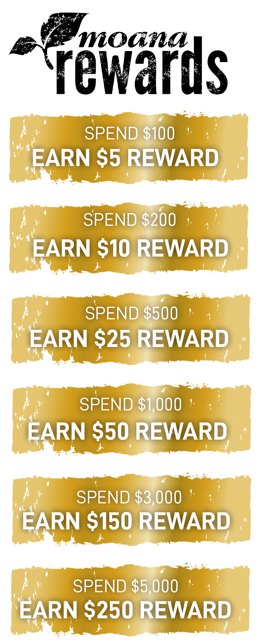 moana rewards earning tier infographic black logo